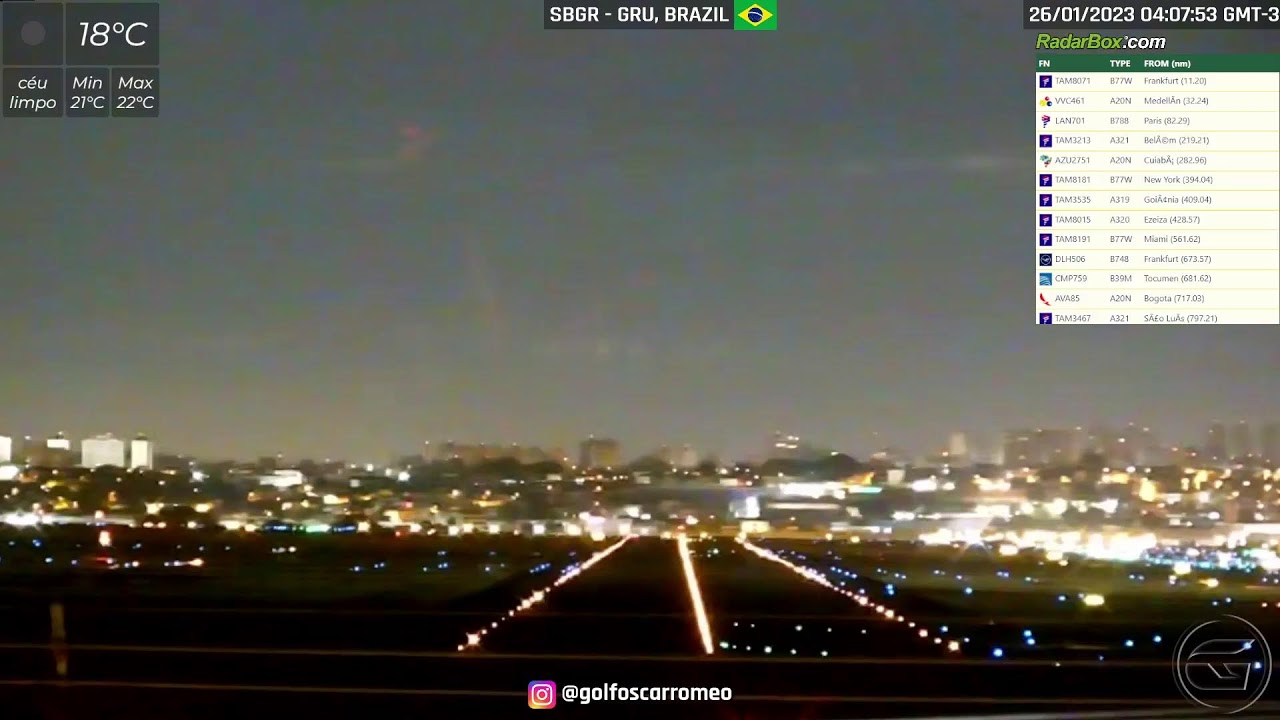 Aeroporto Internacional de Guarulhos - GRU Airport - Com Fonia